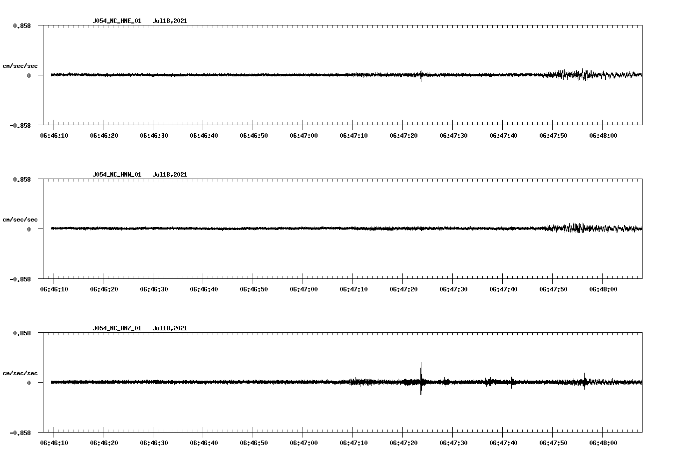 NetQuakes seismogram