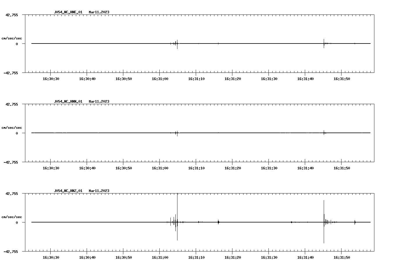 NetQuakes seismogram