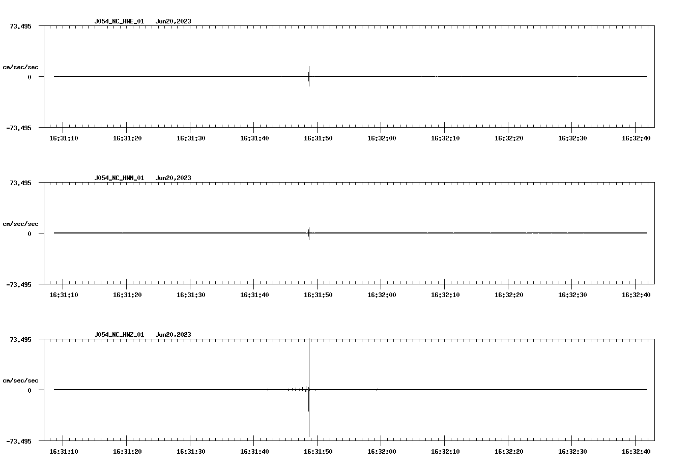 NetQuakes seismogram