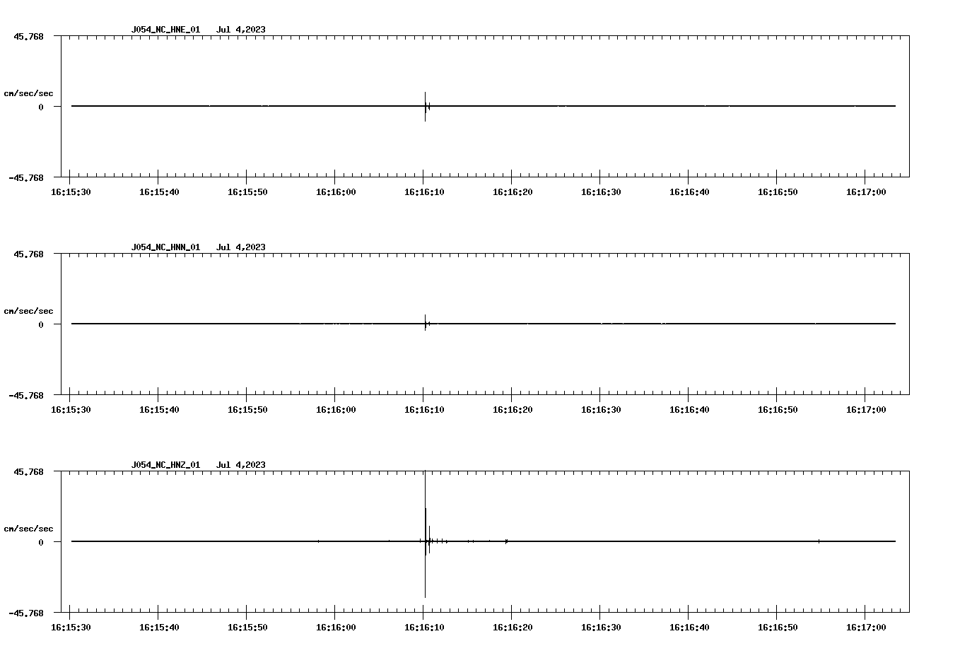NetQuakes seismogram