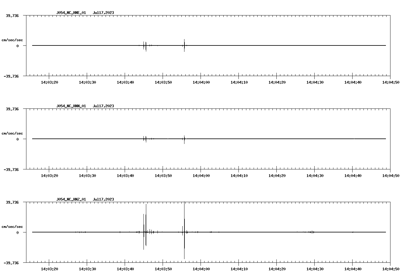 NetQuakes seismogram