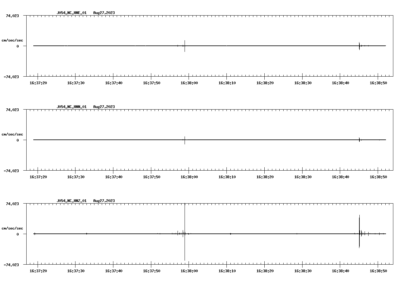 NetQuakes seismogram