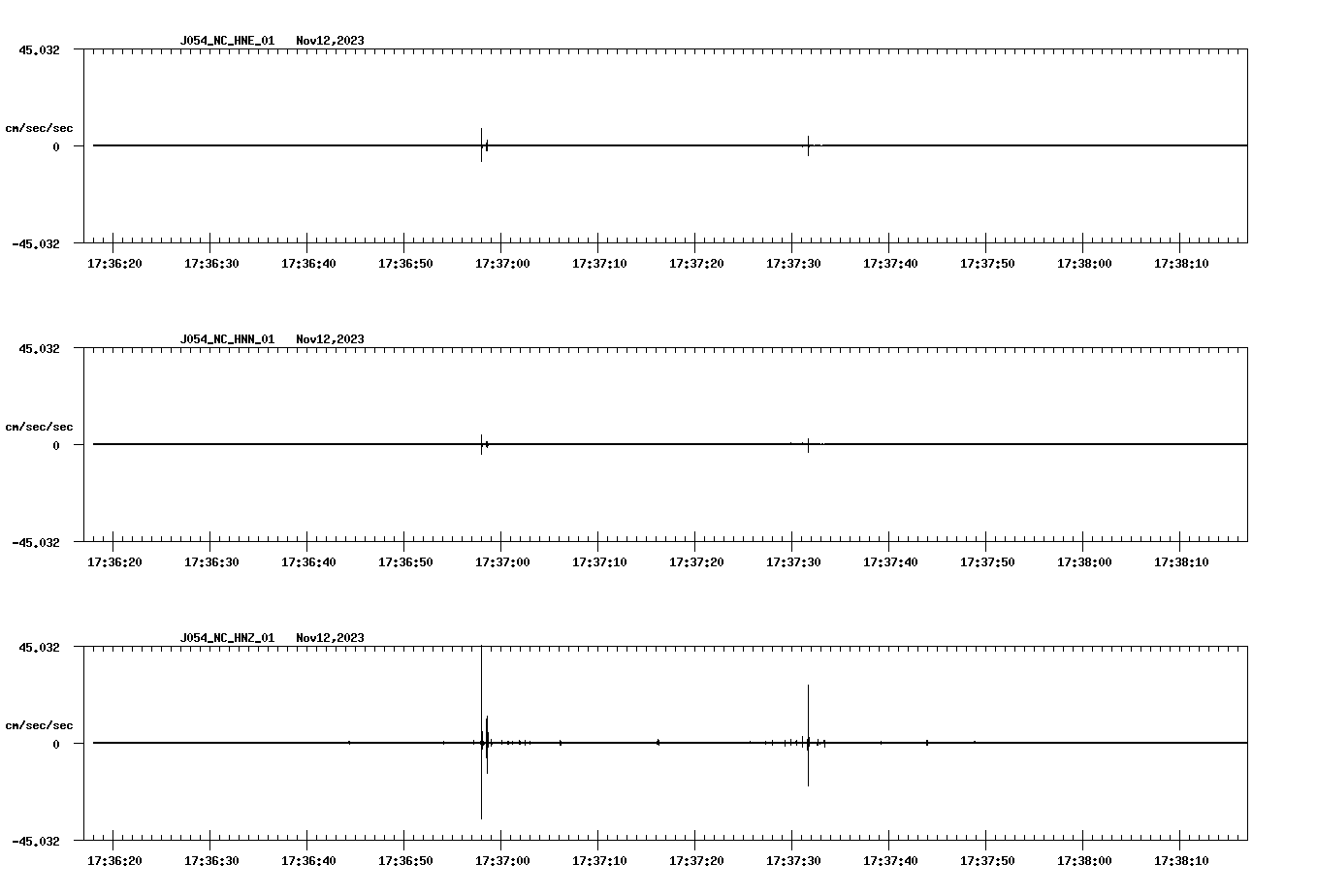 NetQuakes seismogram