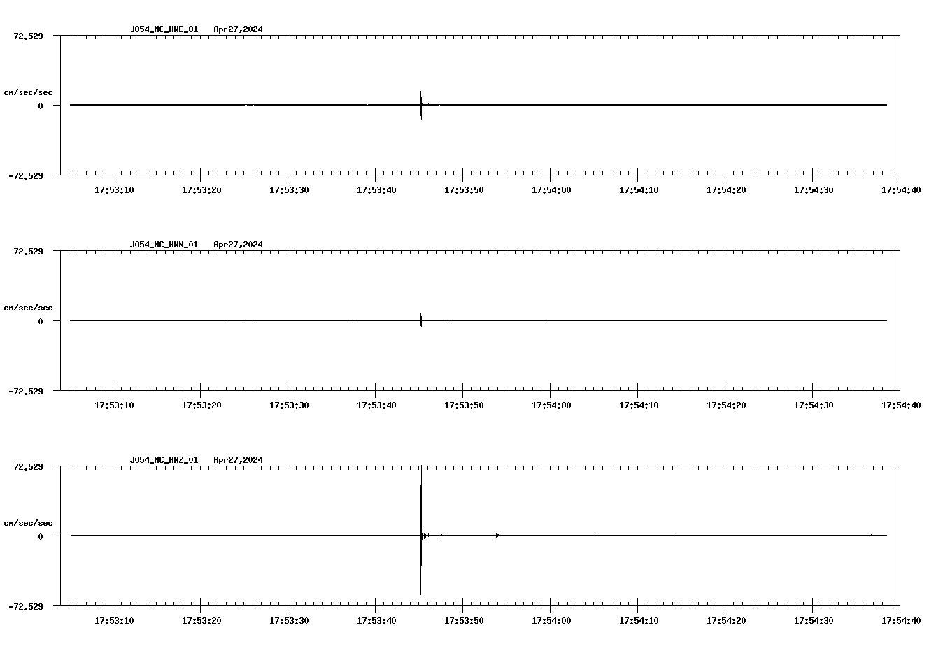 NetQuakes seismogram