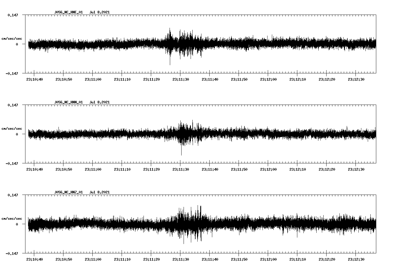 NetQuakes seismogram