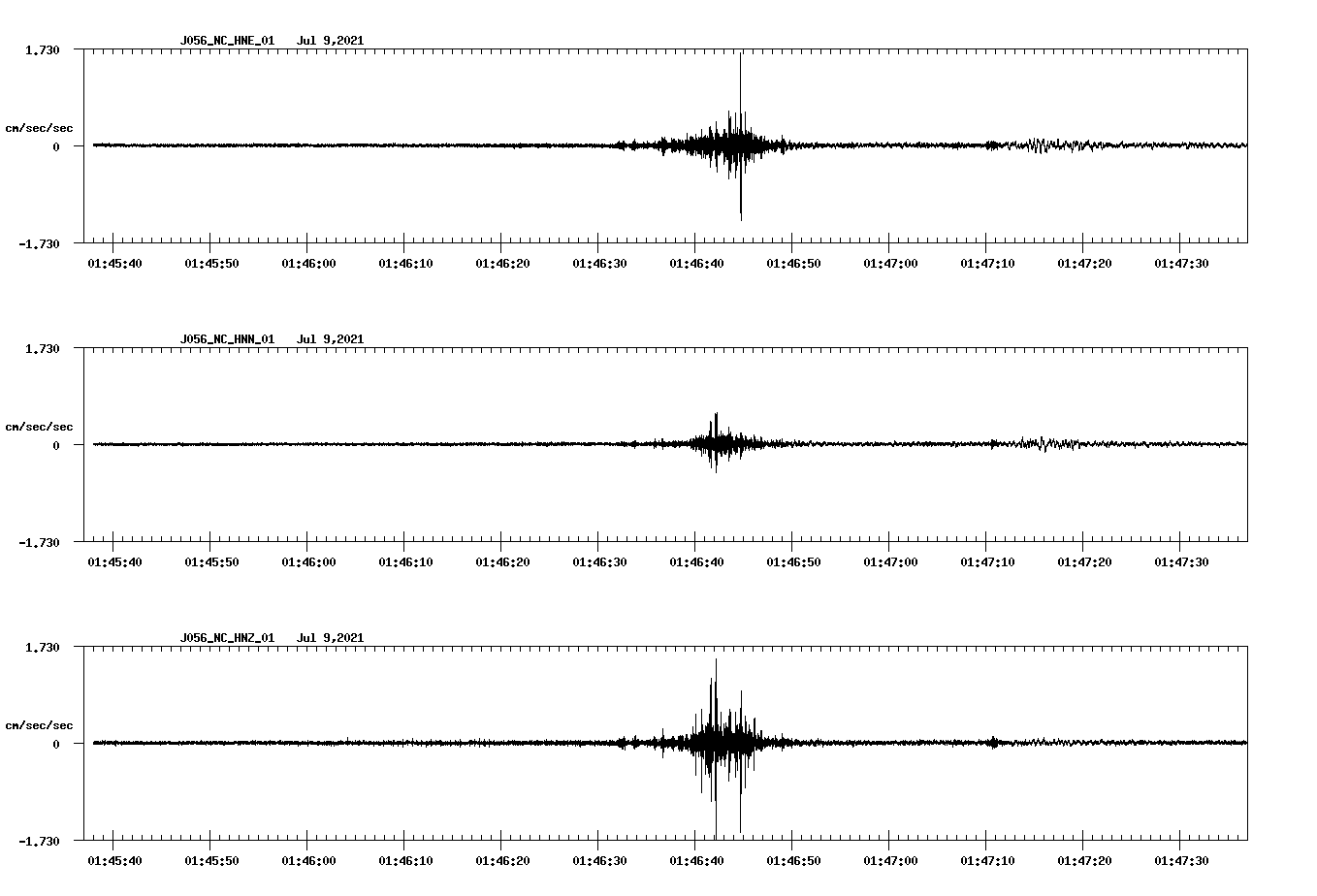 NetQuakes seismogram