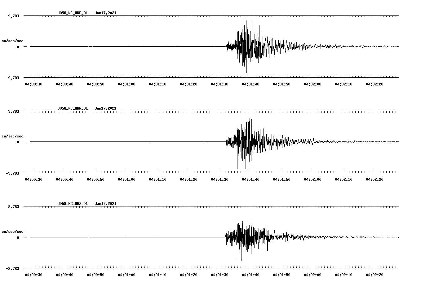 NetQuakes seismogram