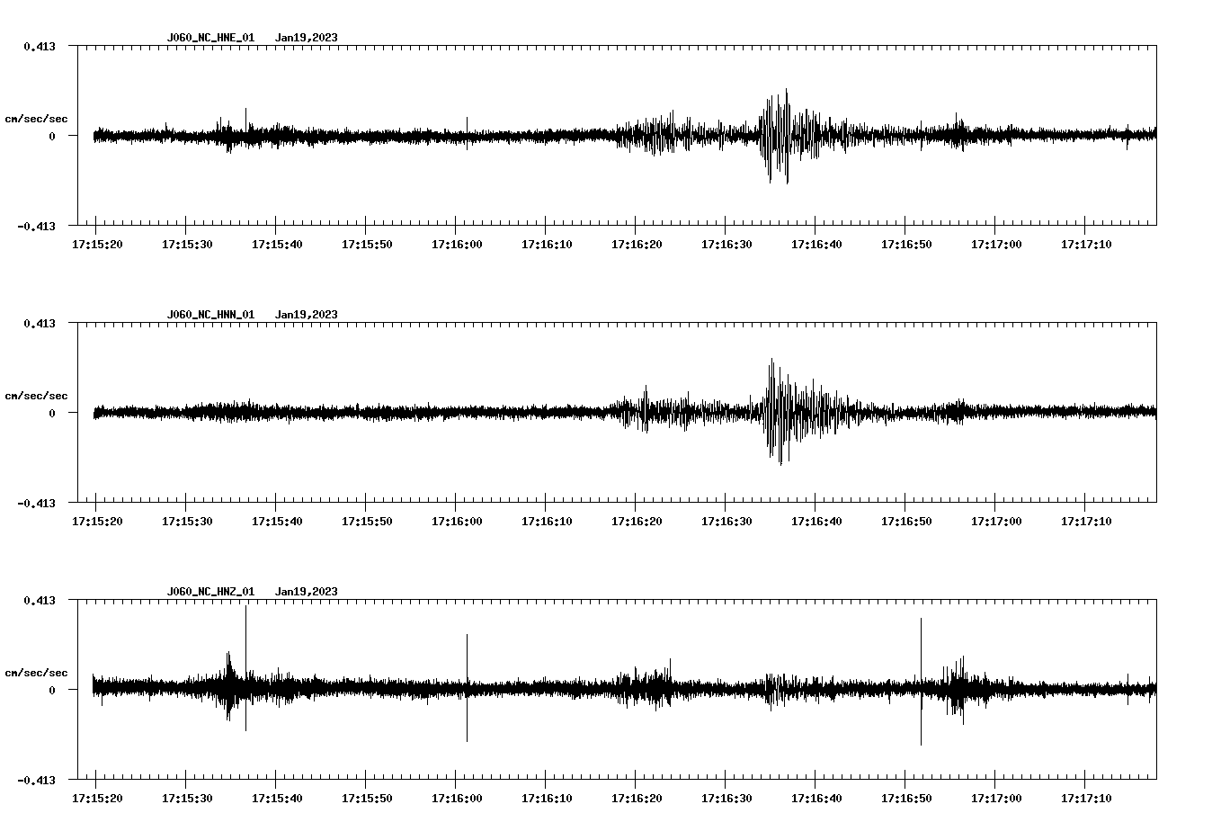 NetQuakes seismogram