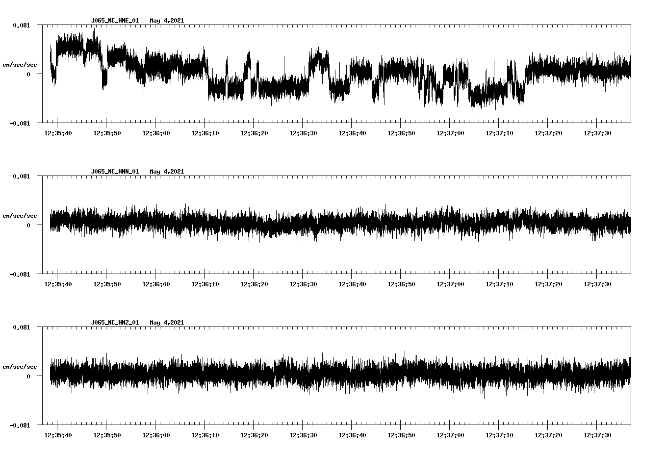 NetQuakes seismogram
