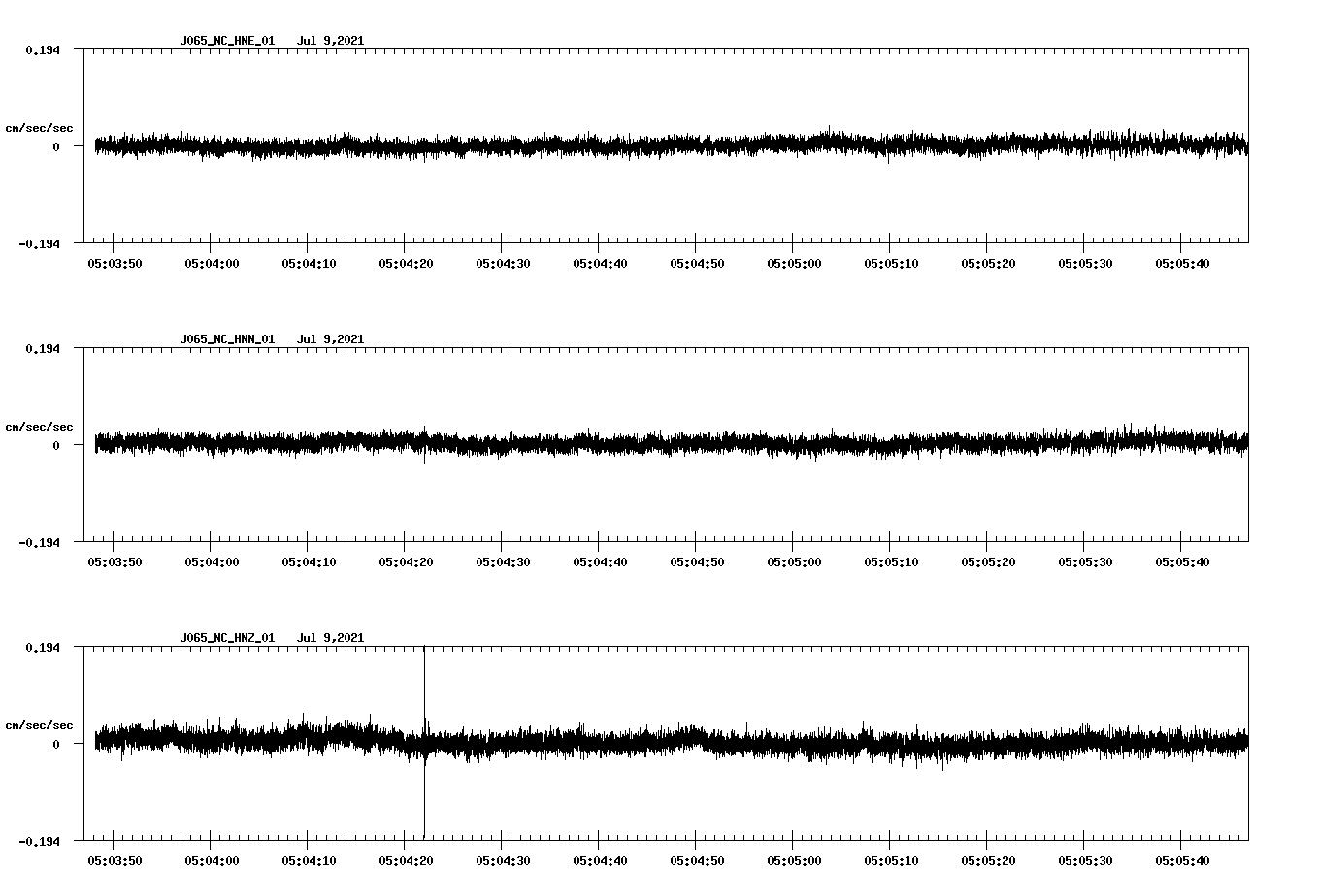 NetQuakes seismogram