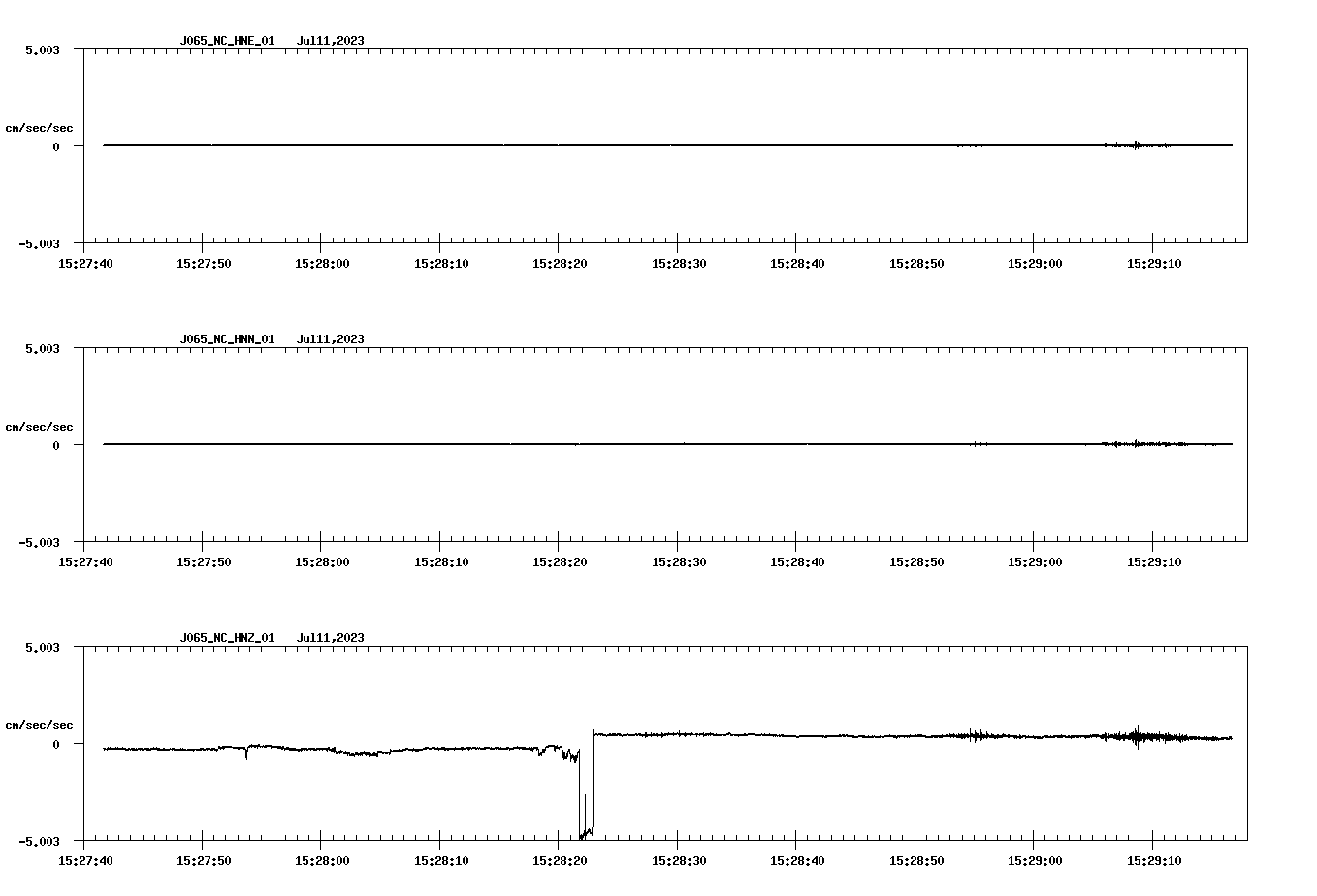 NetQuakes seismogram