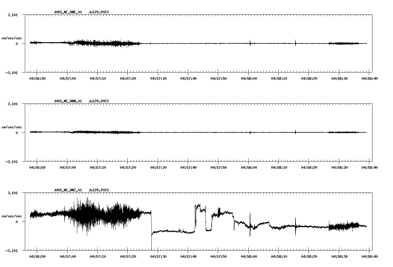 NetQuakes seismogram