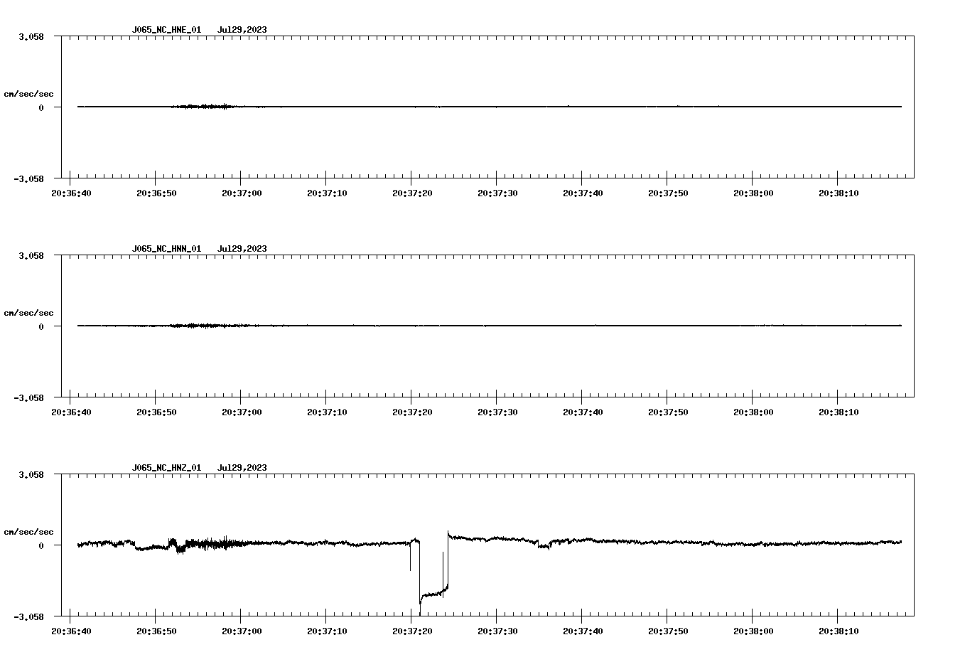NetQuakes seismogram