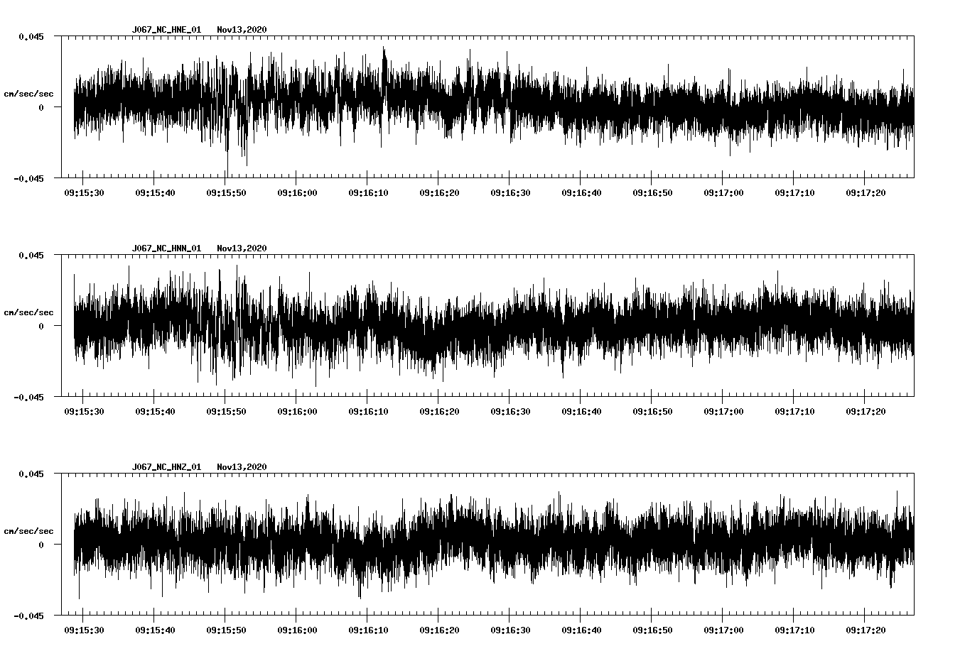 NetQuakes seismogram