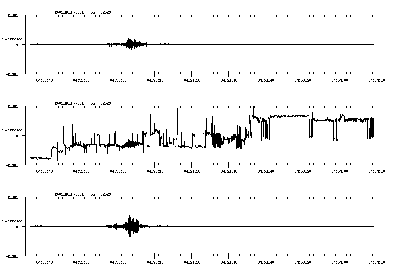 NetQuakes seismogram