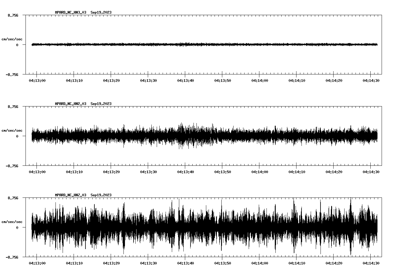NetQuakes seismogram