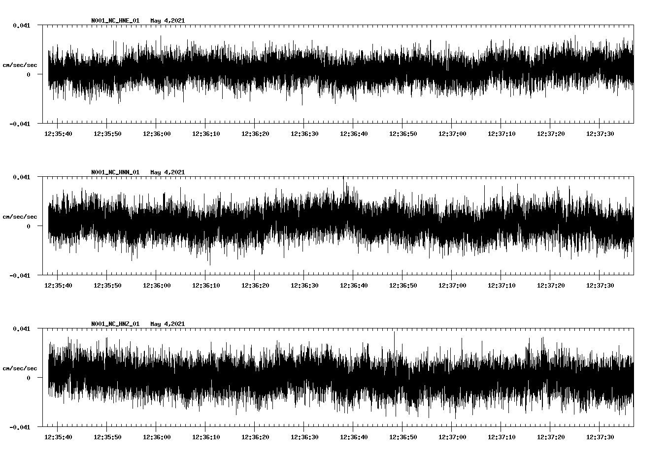 NetQuakes seismogram