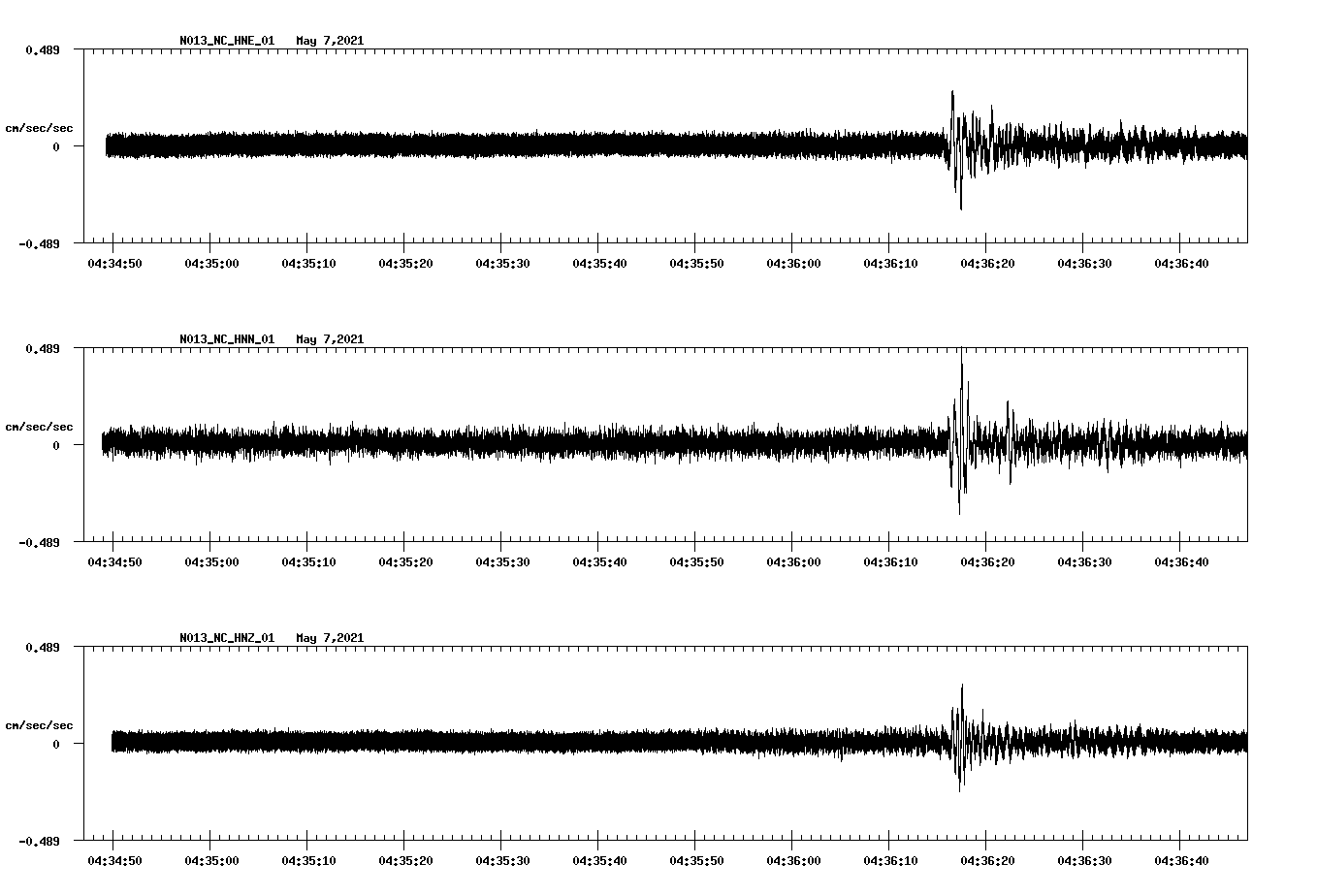 NetQuakes seismogram