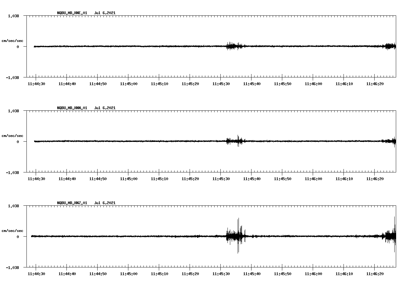 NetQuakes seismogram
