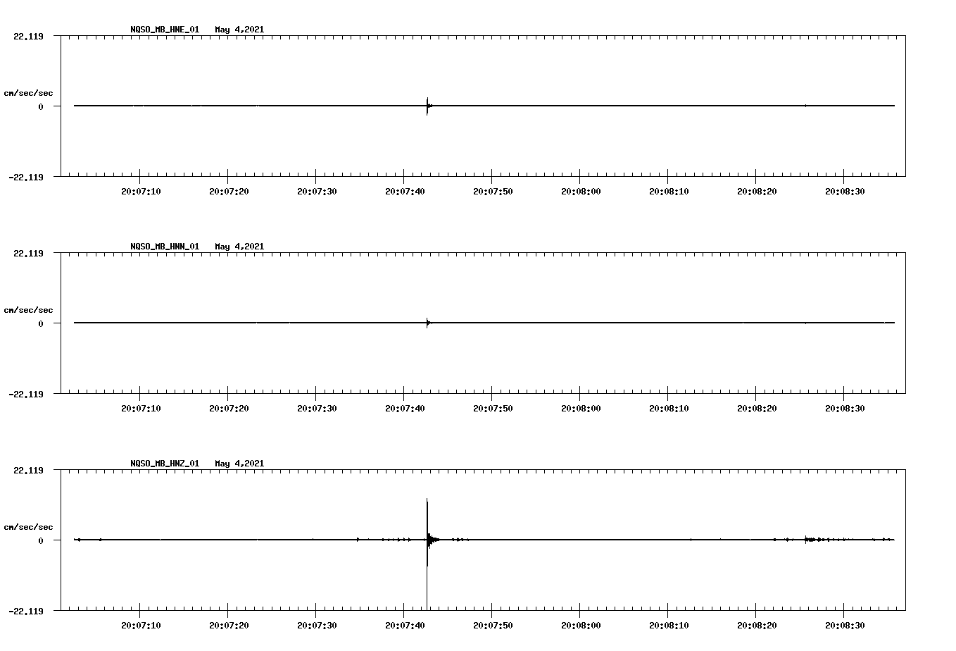 NetQuakes seismogram