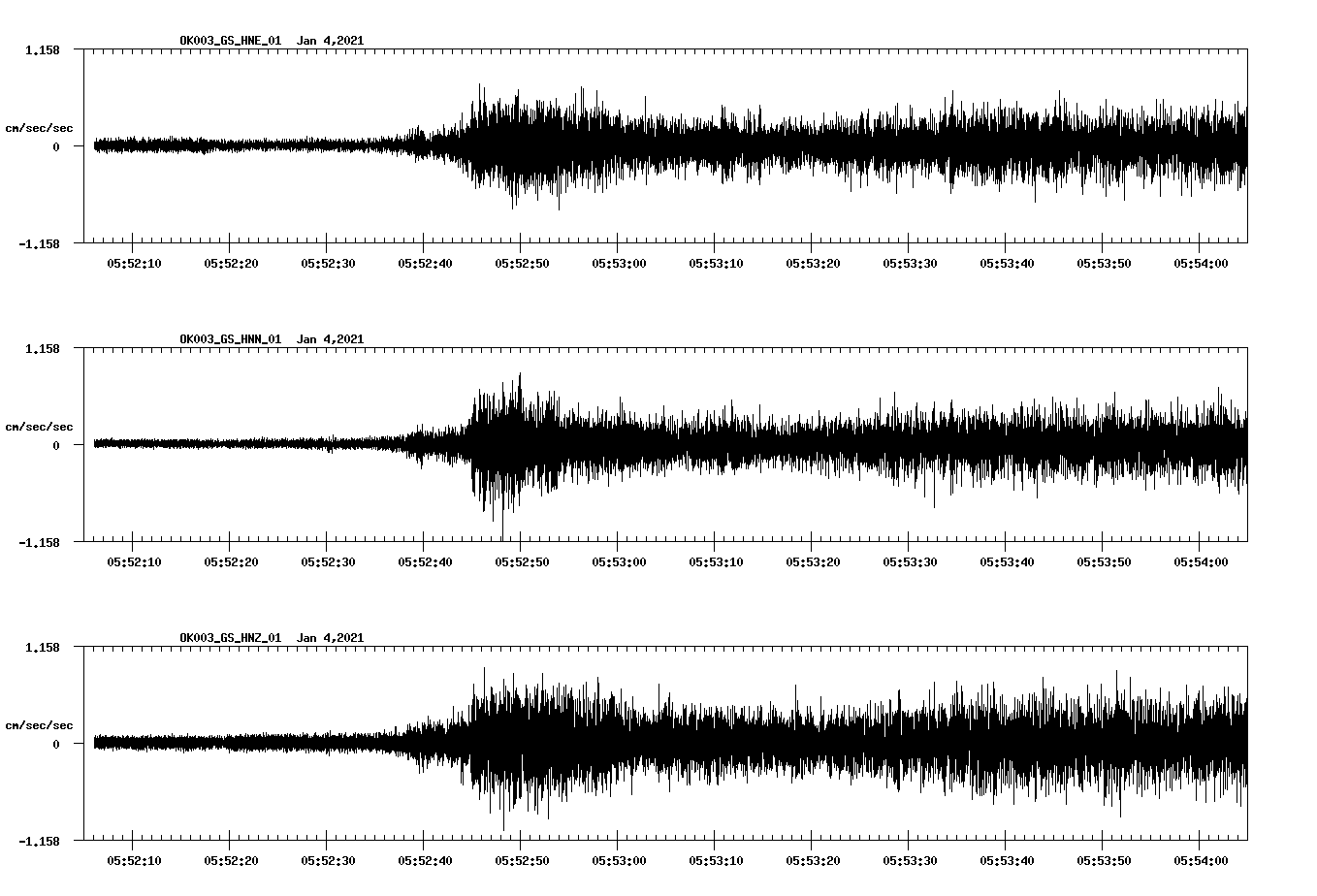NetQuakes seismogram