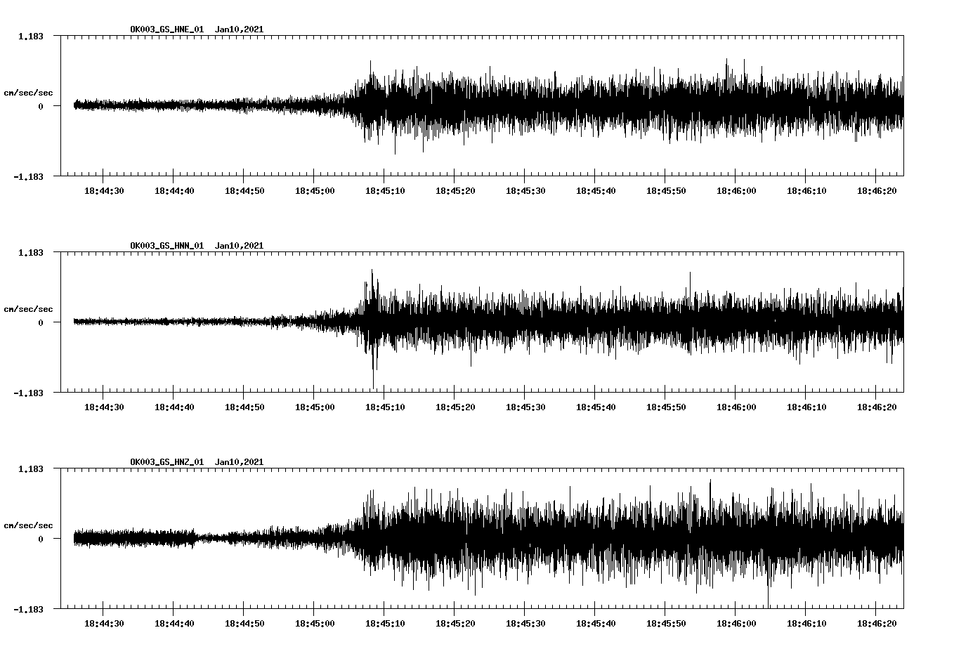 NetQuakes seismogram
