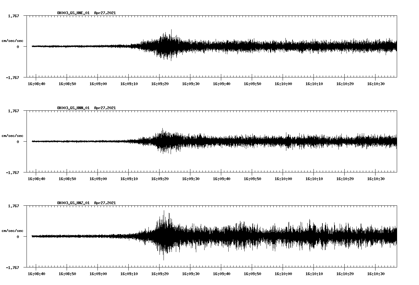NetQuakes seismogram
