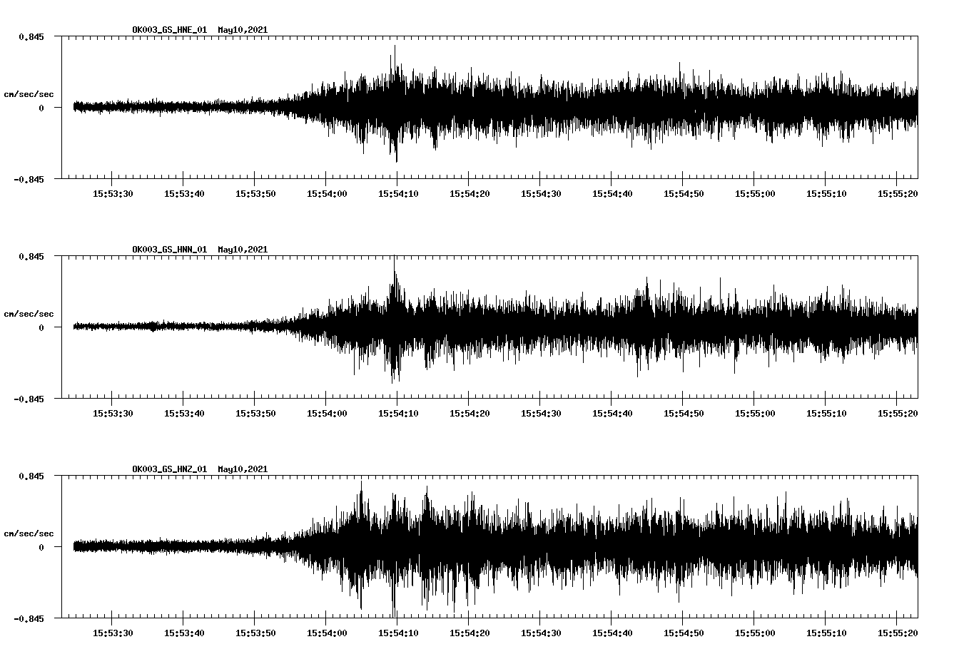 NetQuakes seismogram