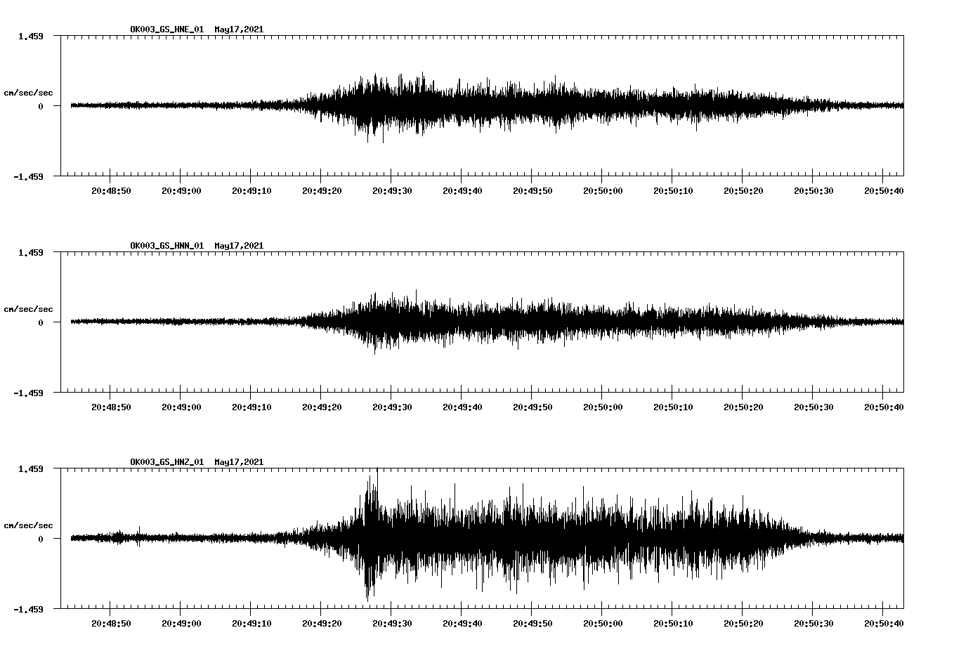 NetQuakes seismogram