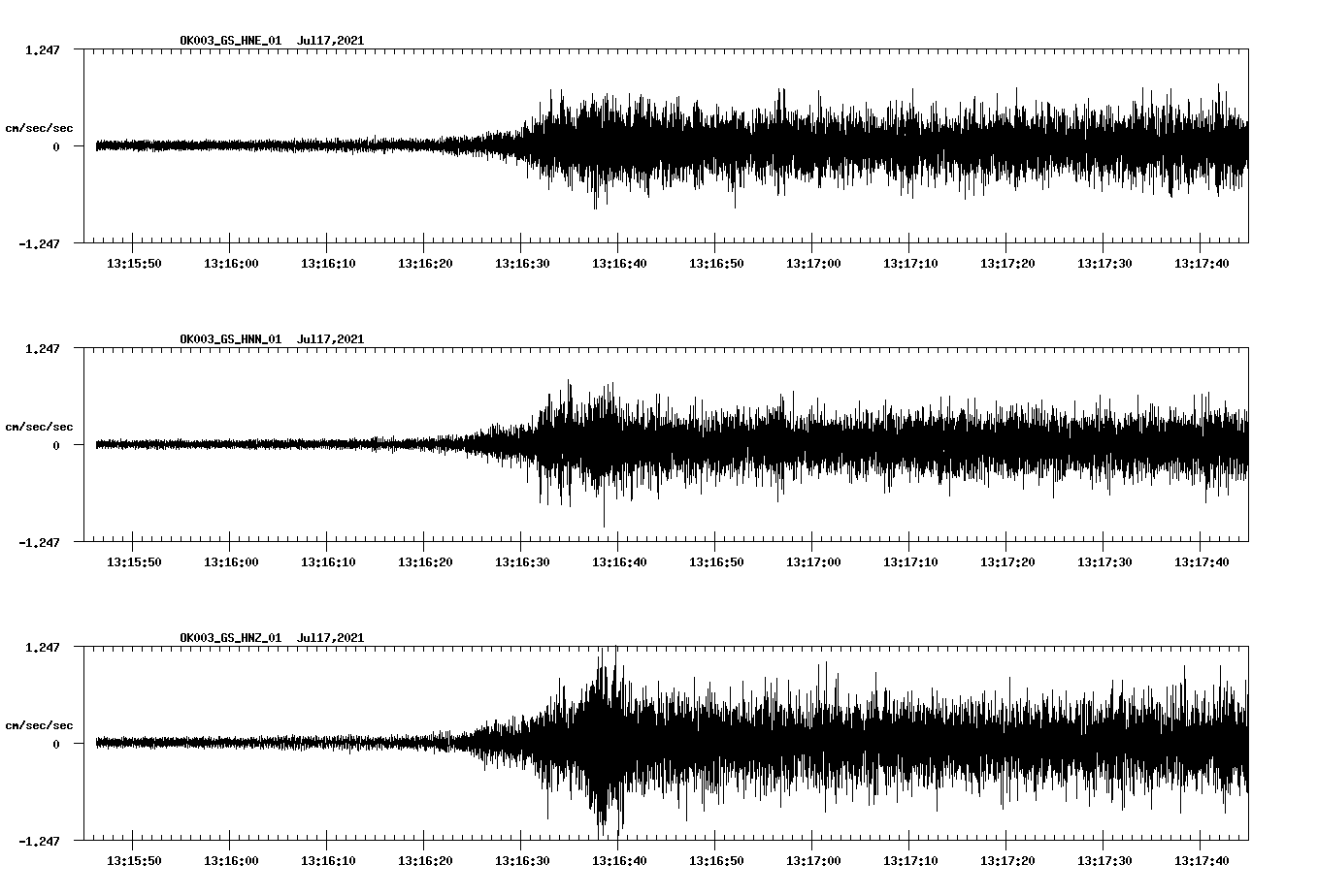 NetQuakes seismogram