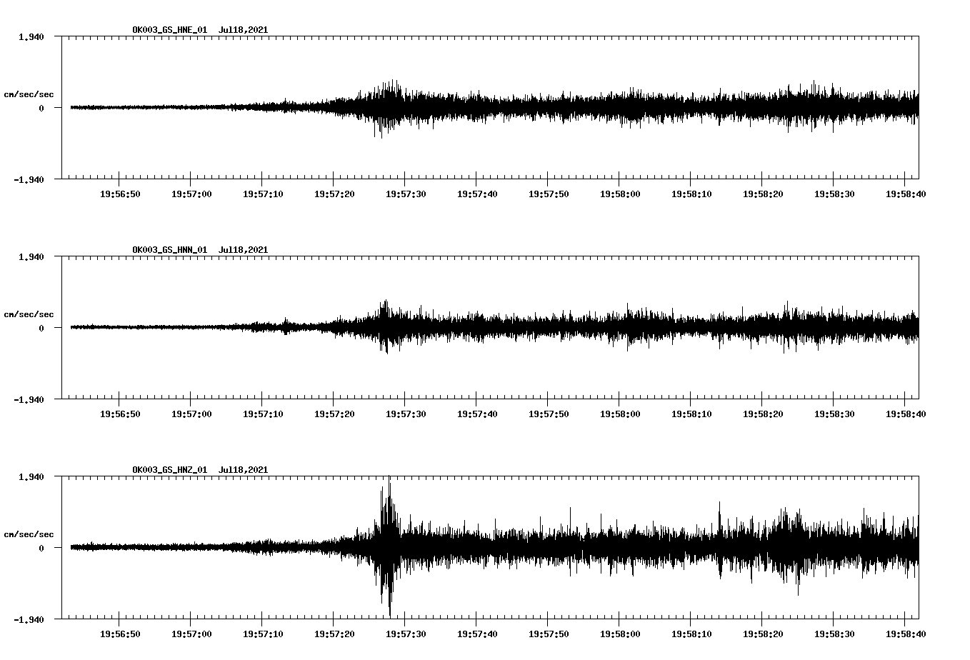 NetQuakes seismogram