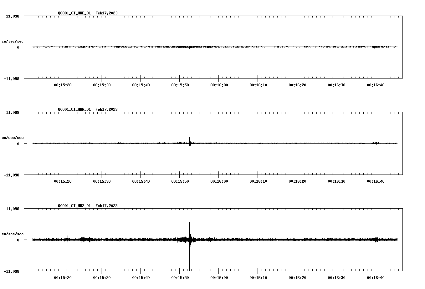 NetQuakes seismogram