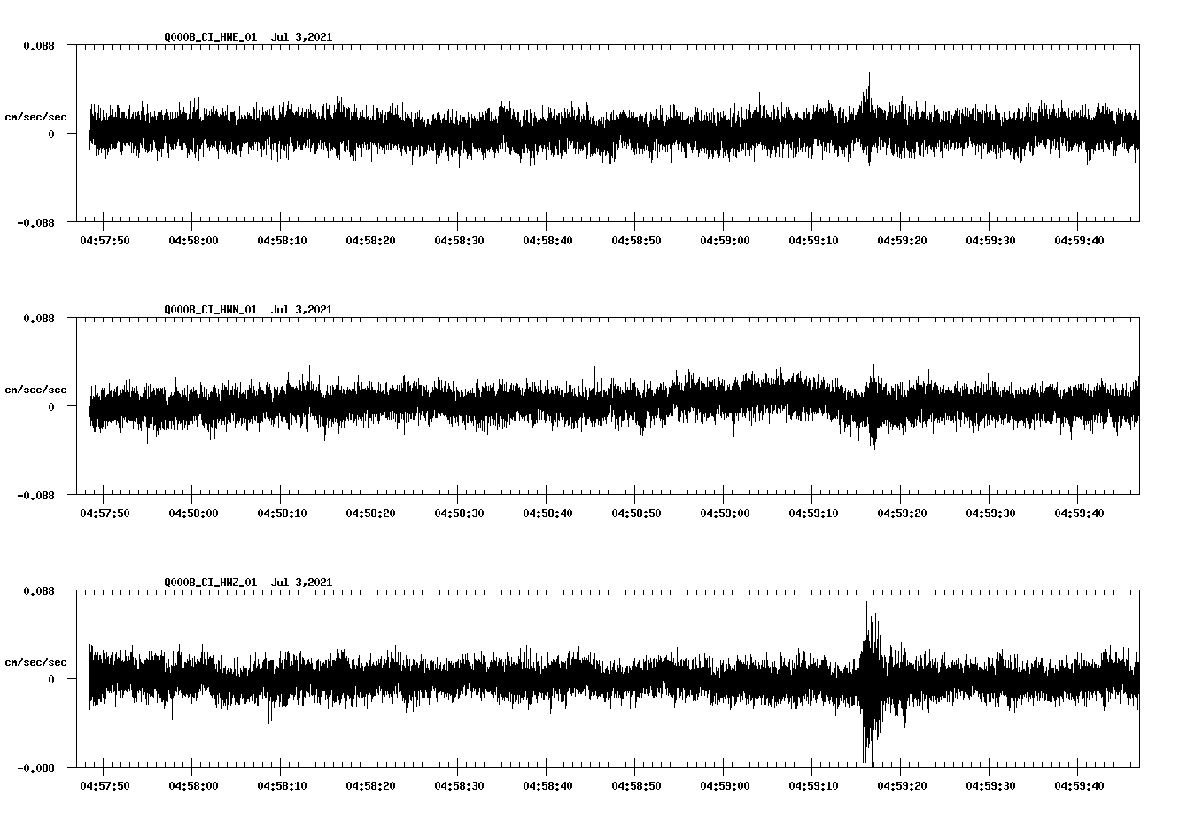 NetQuakes seismogram