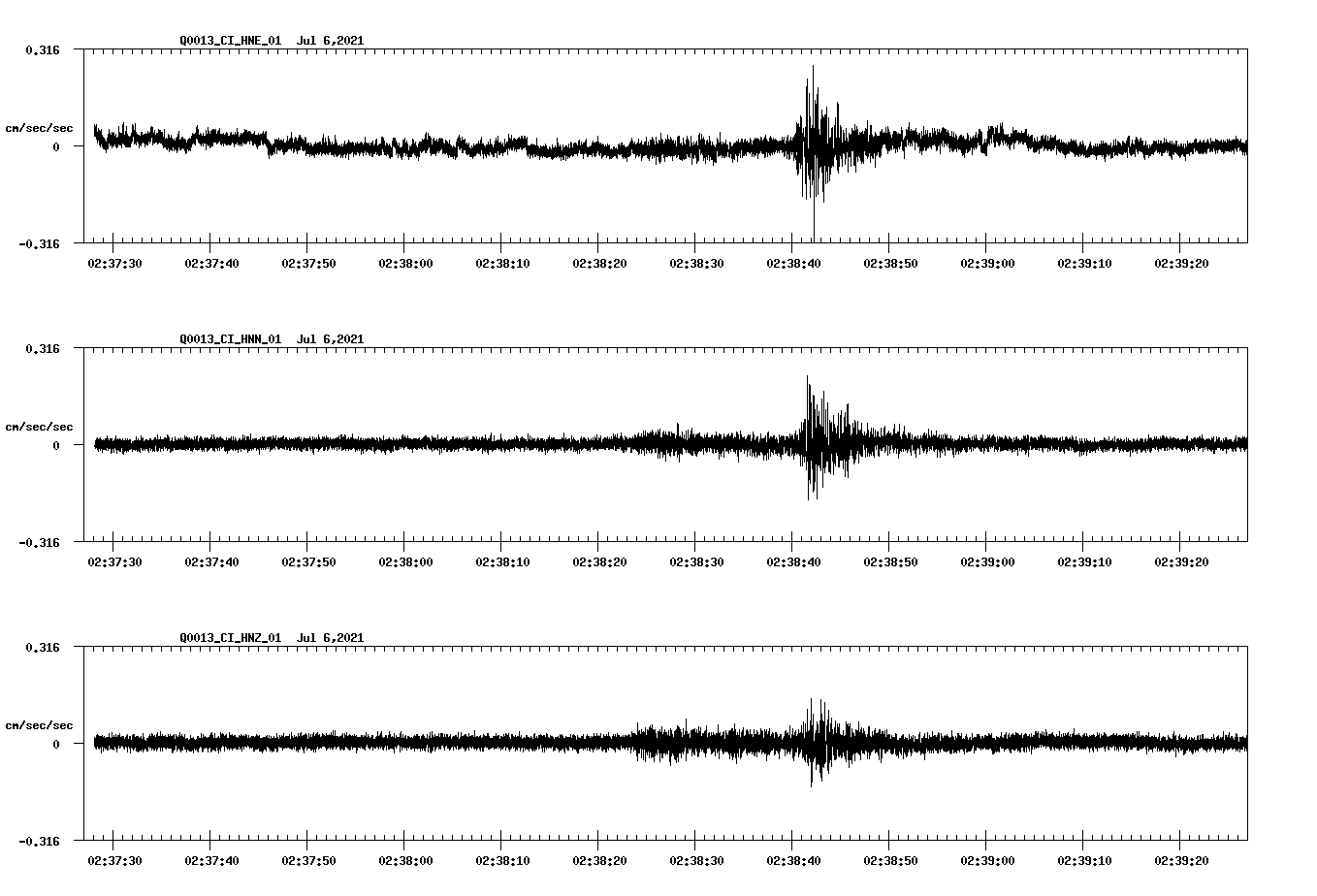 NetQuakes seismogram