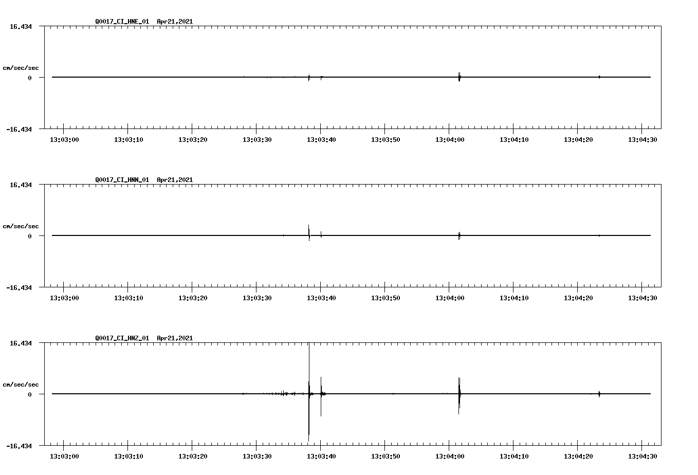 NetQuakes seismogram
