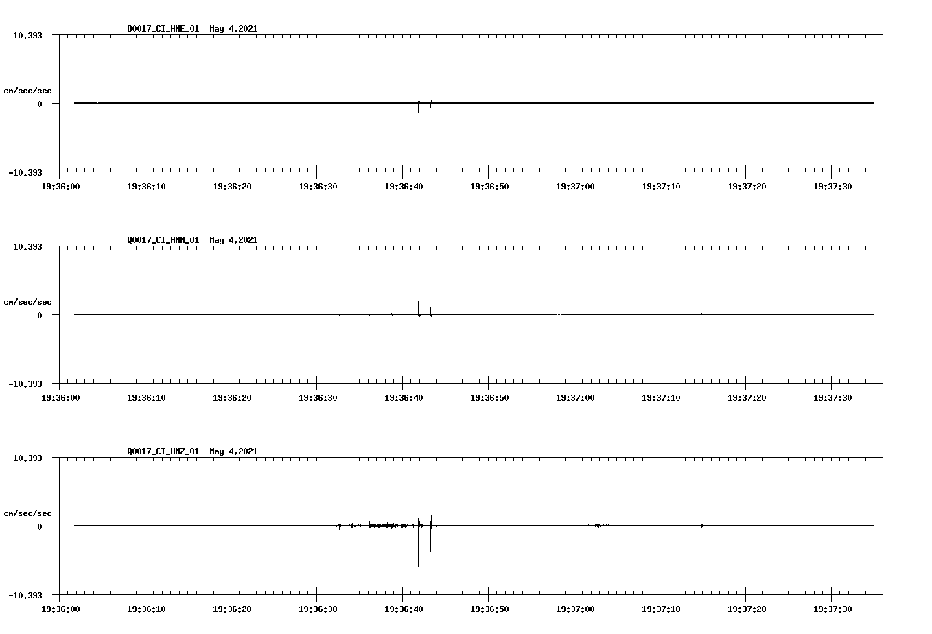 NetQuakes seismogram