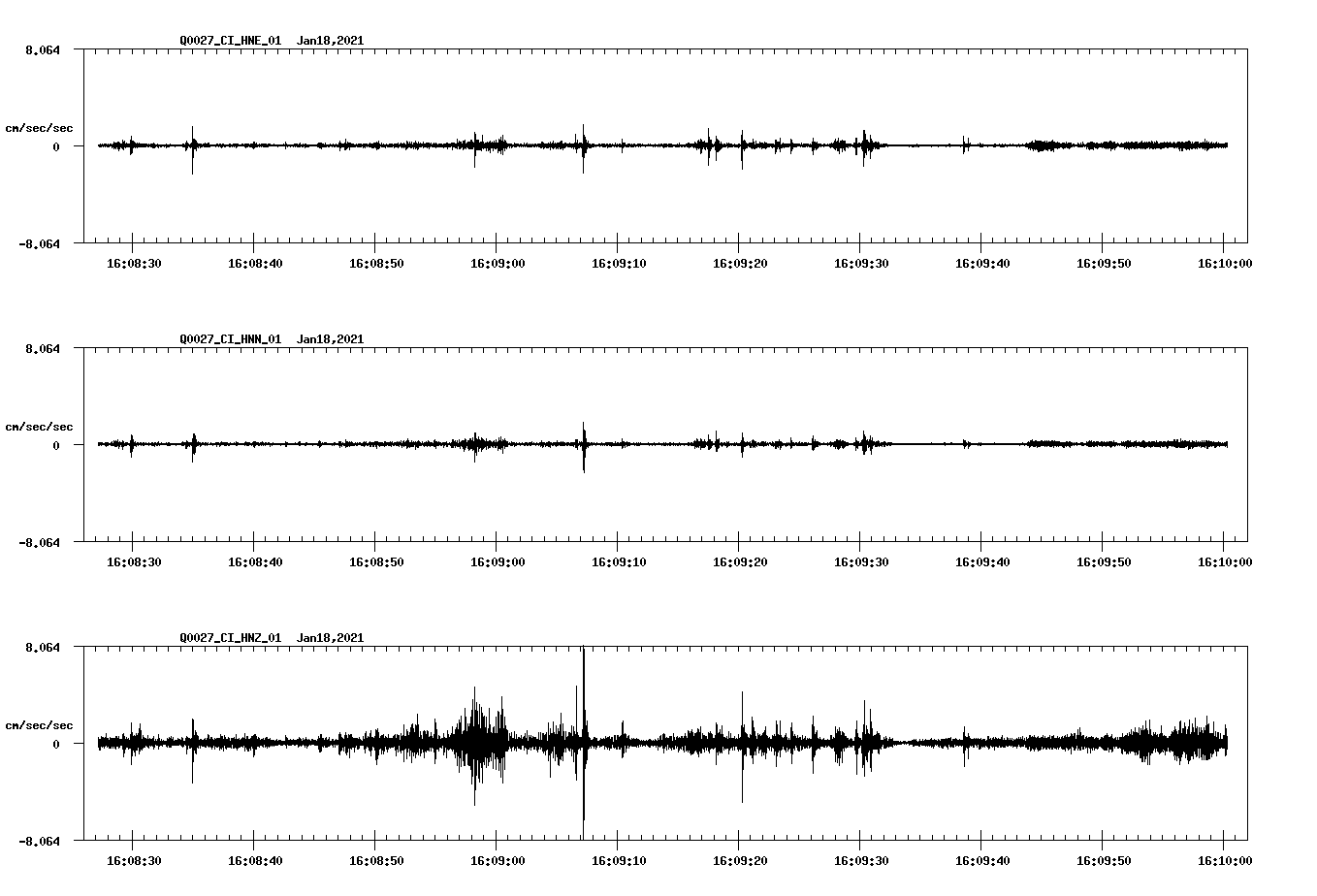 NetQuakes seismogram