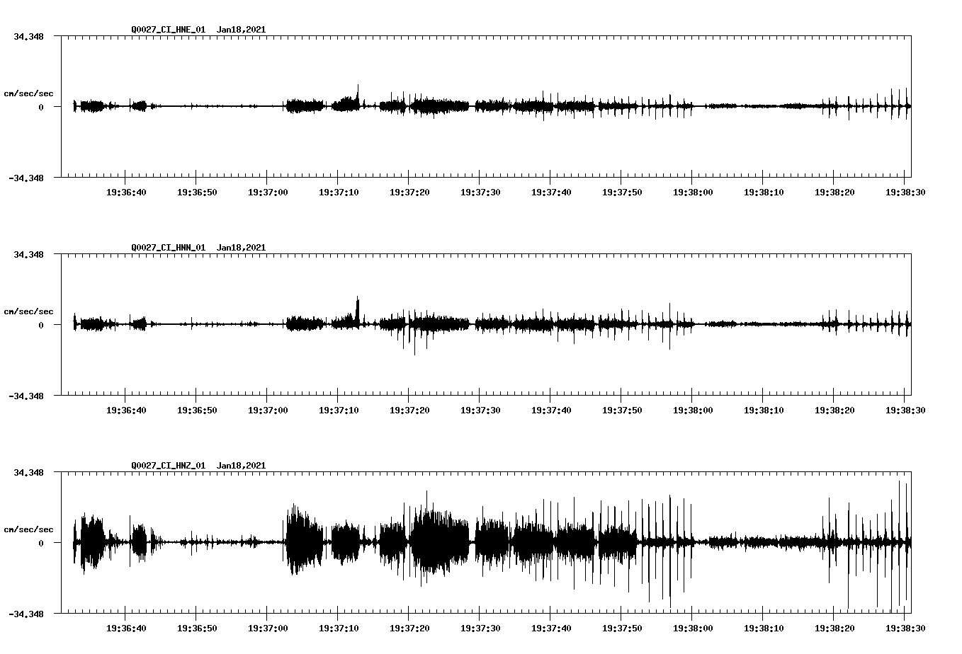 NetQuakes seismogram