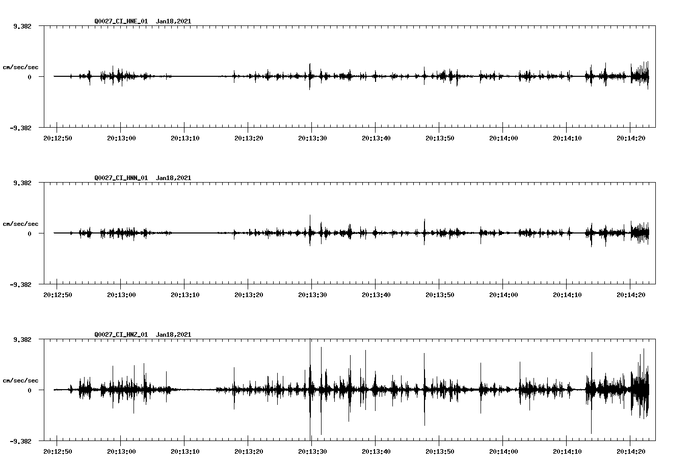 NetQuakes seismogram