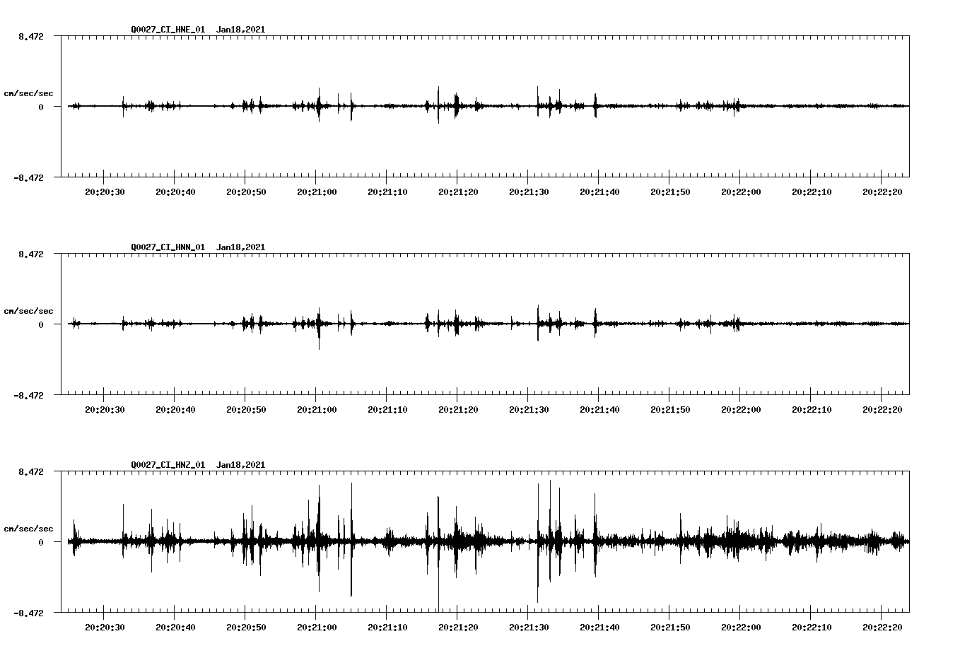 NetQuakes seismogram