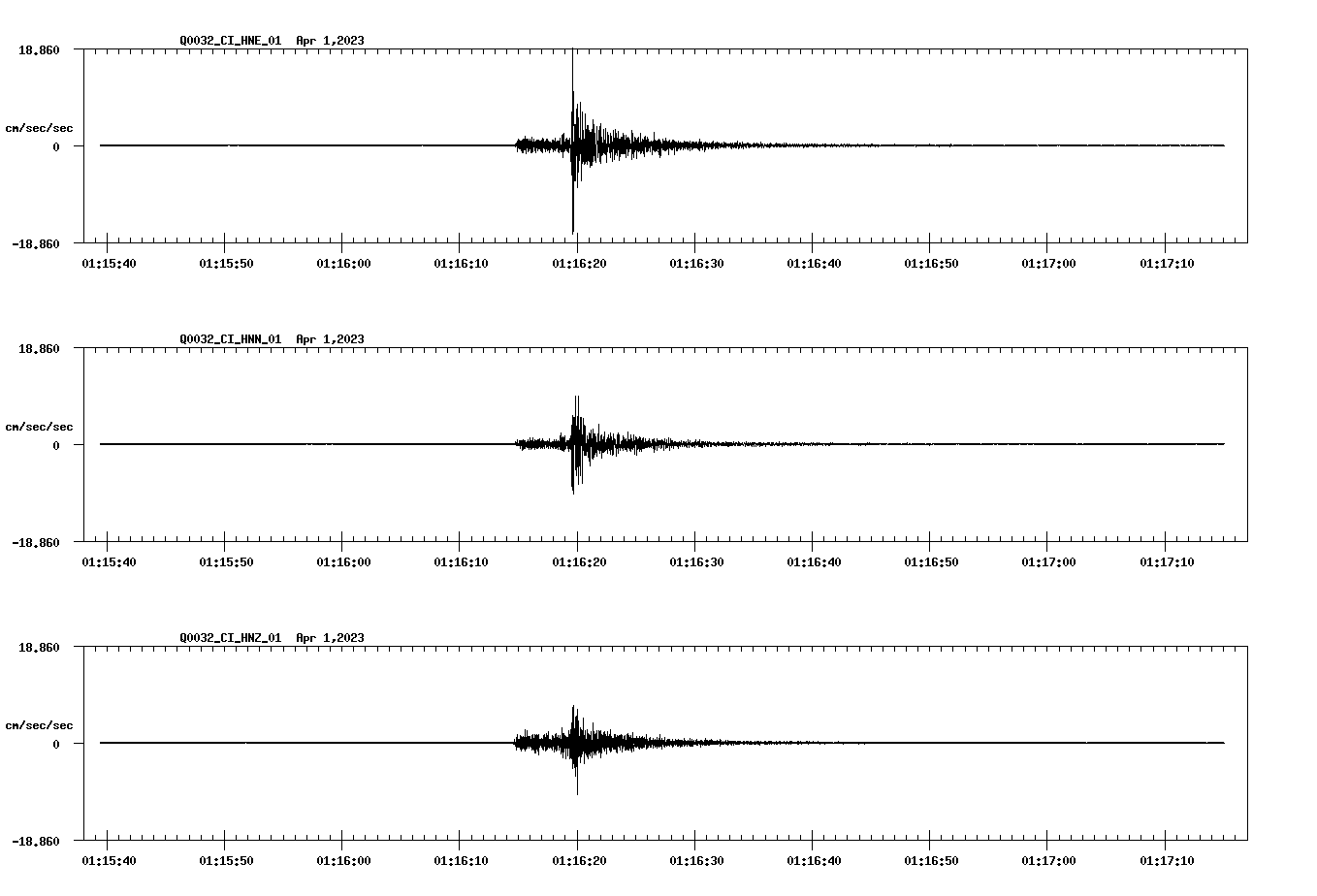 NetQuakes seismogram