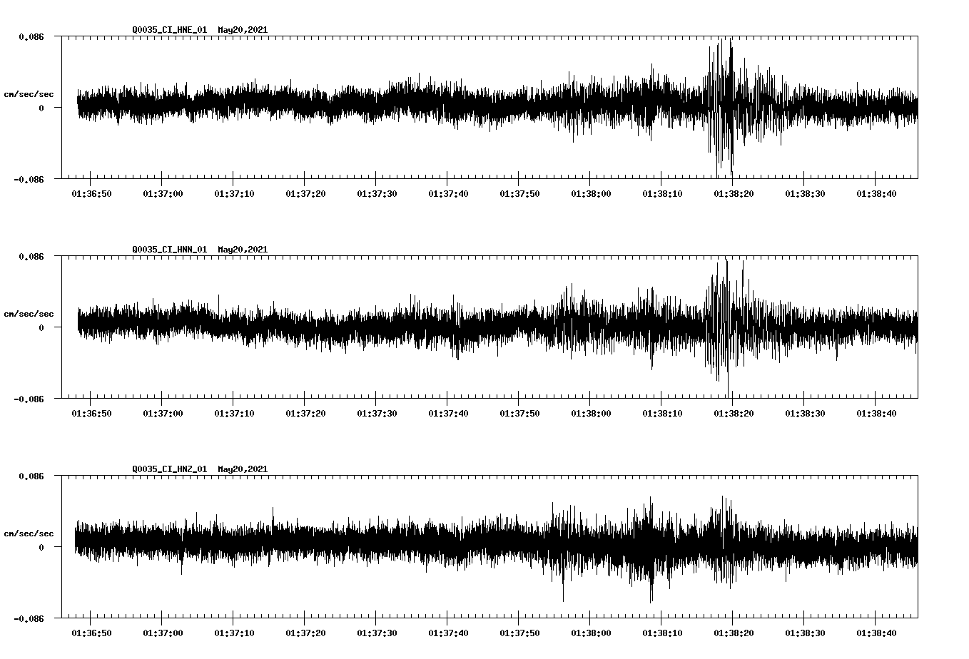 NetQuakes seismogram