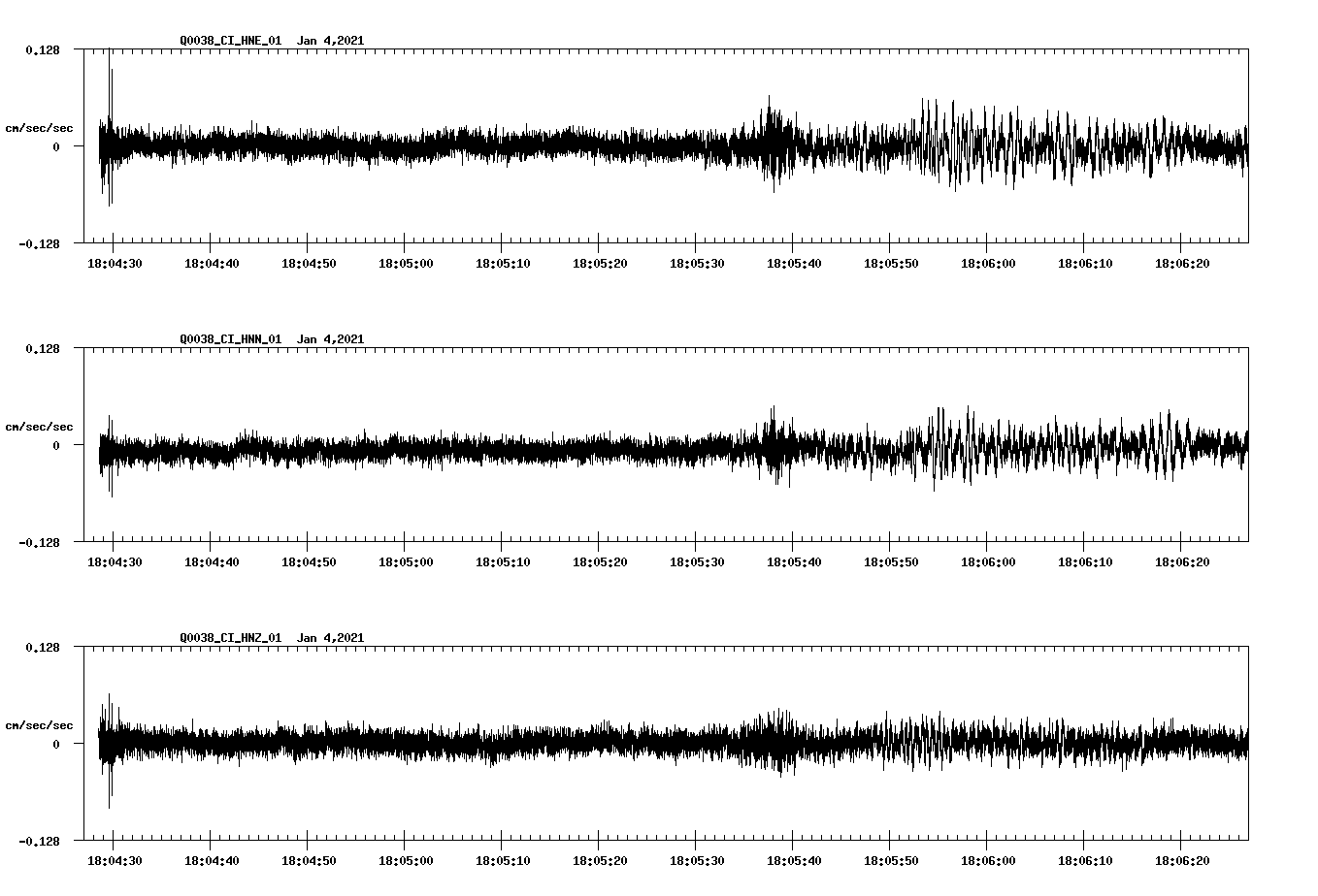 NetQuakes seismogram