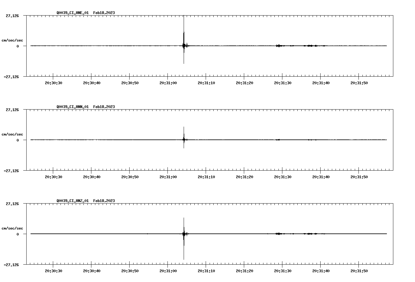 NetQuakes seismogram