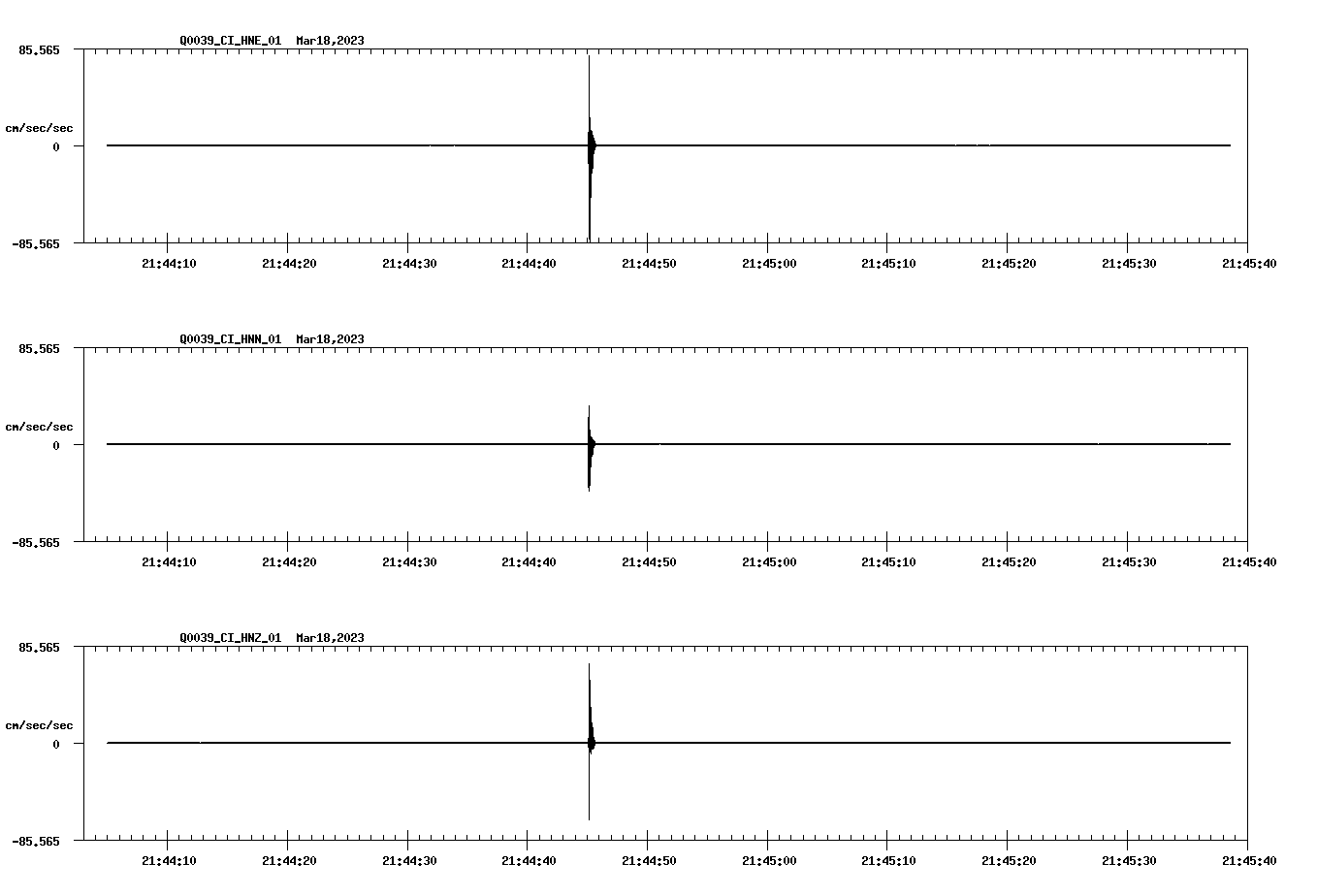 NetQuakes seismogram