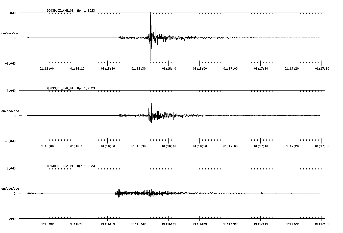 NetQuakes seismogram