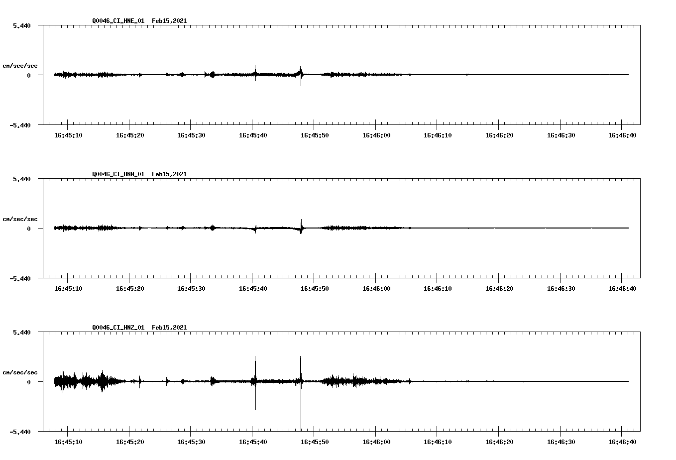 NetQuakes seismogram
