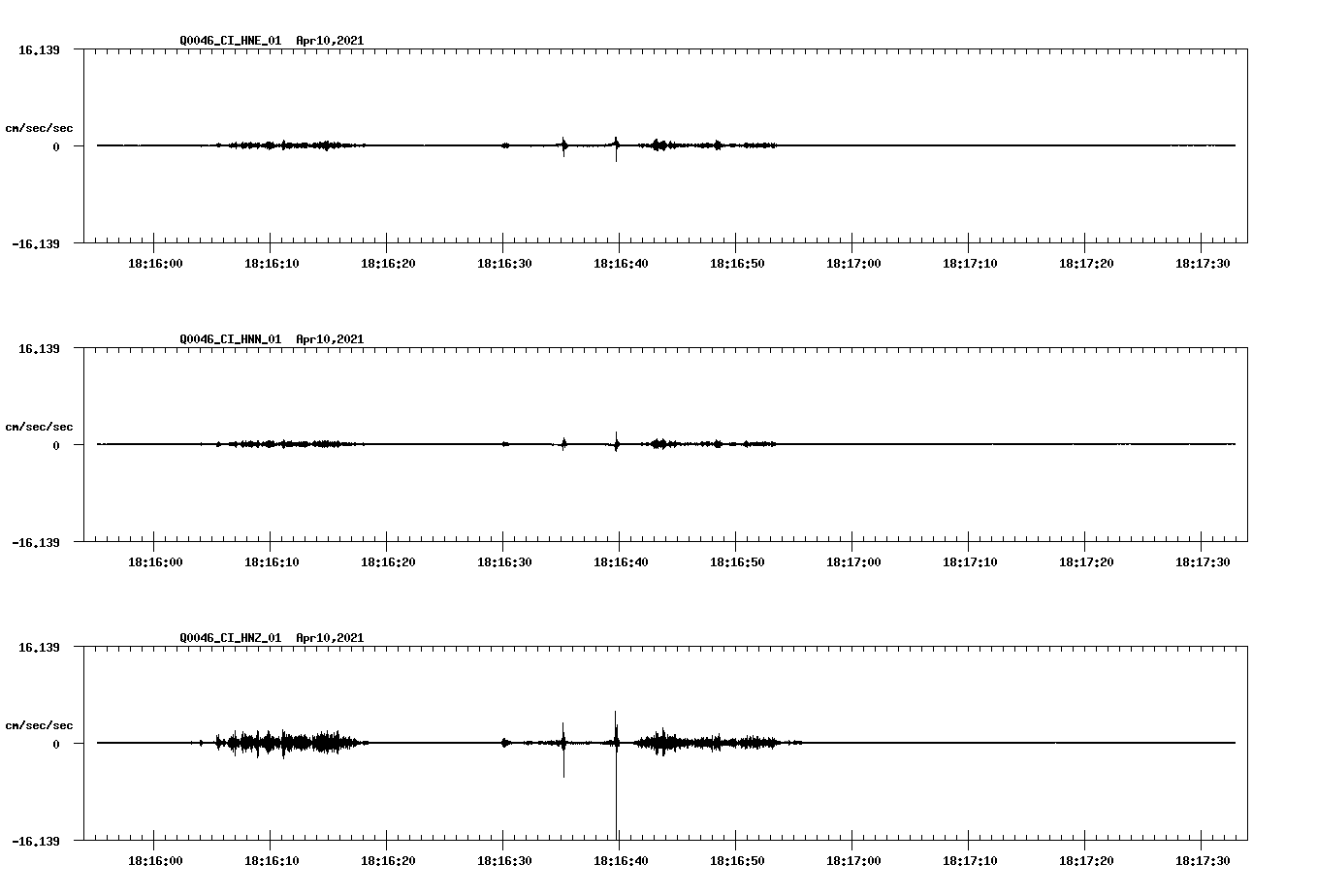 NetQuakes seismogram