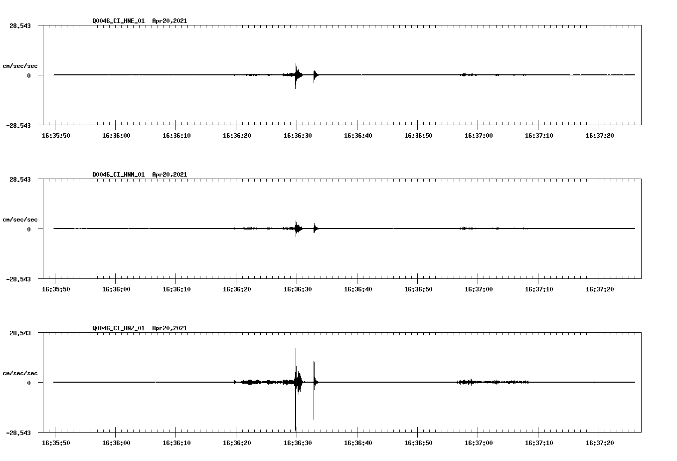 NetQuakes seismogram