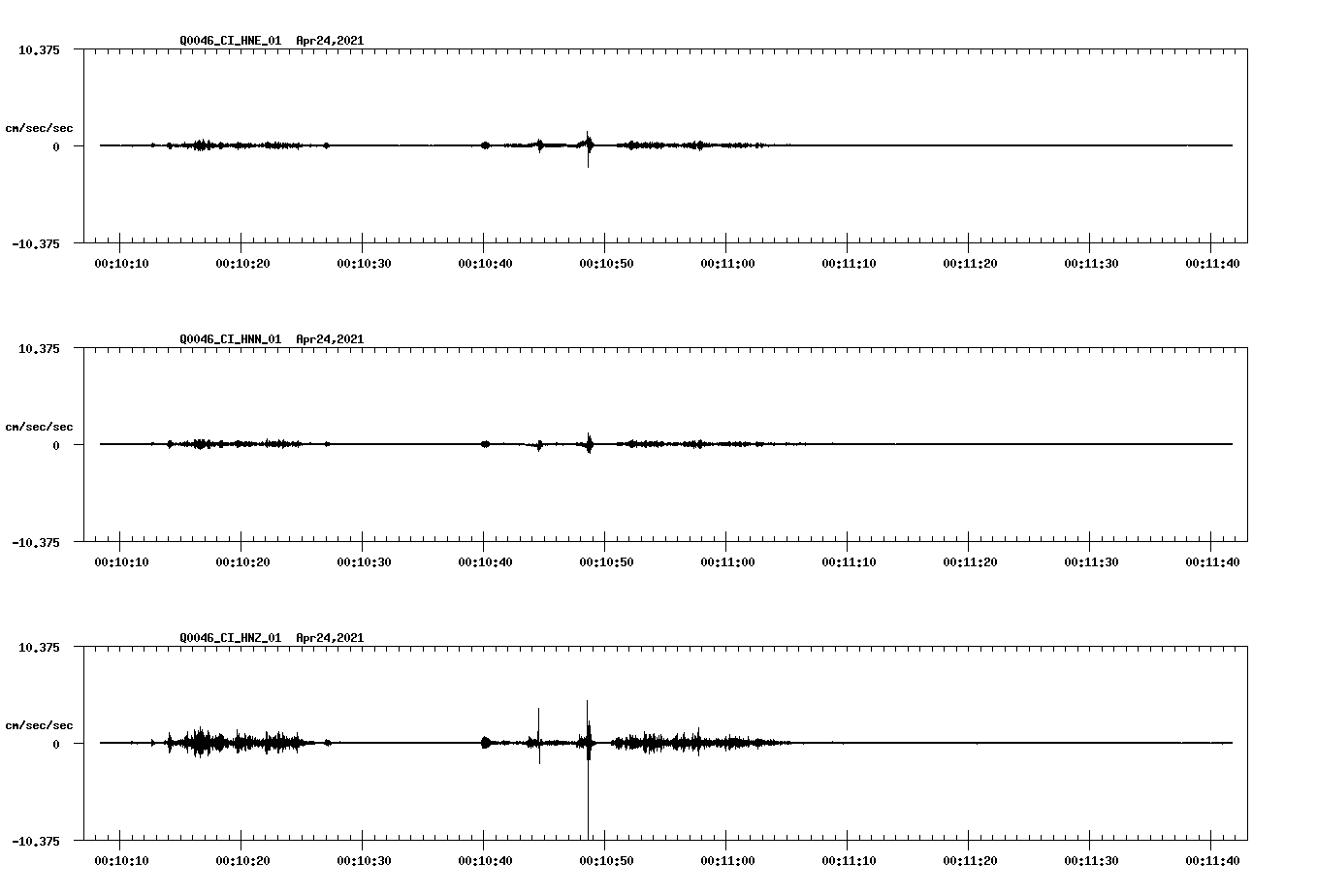 NetQuakes seismogram